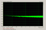 M-audio 192 DR 44kHz 16bit loopback bal.gif