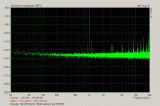 M-audio 192 DR 44kHz 16bit loopback bal GREEN.gif